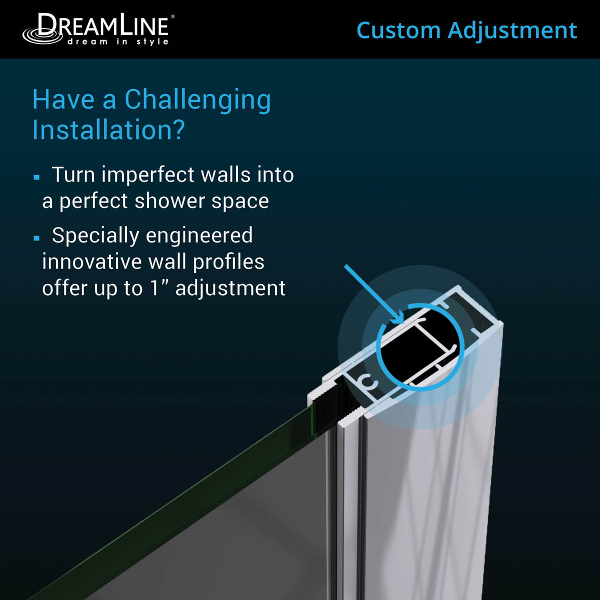 Wall profile adjustment for uneven walls on the Unidoor Frameless Hinged Shower Door with Stationary Panel and Glass Shelves