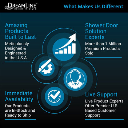 Unidoor Frameless Hinged Shower Door with Support Arm for 24" Stationary Panel