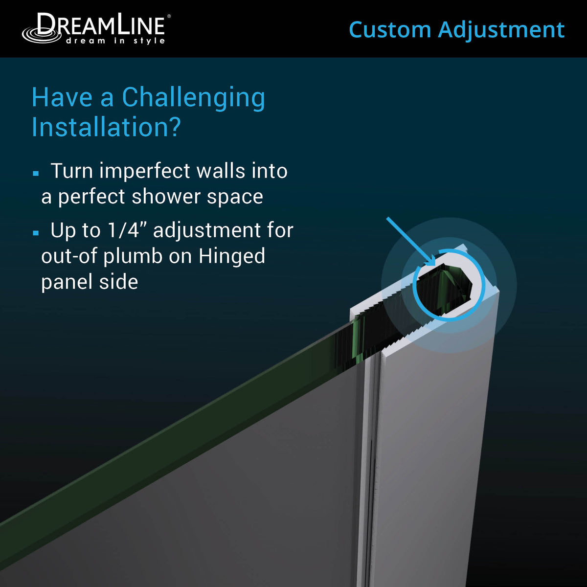 Unidoor-X custom wall channel adjustment for out of plumb walls