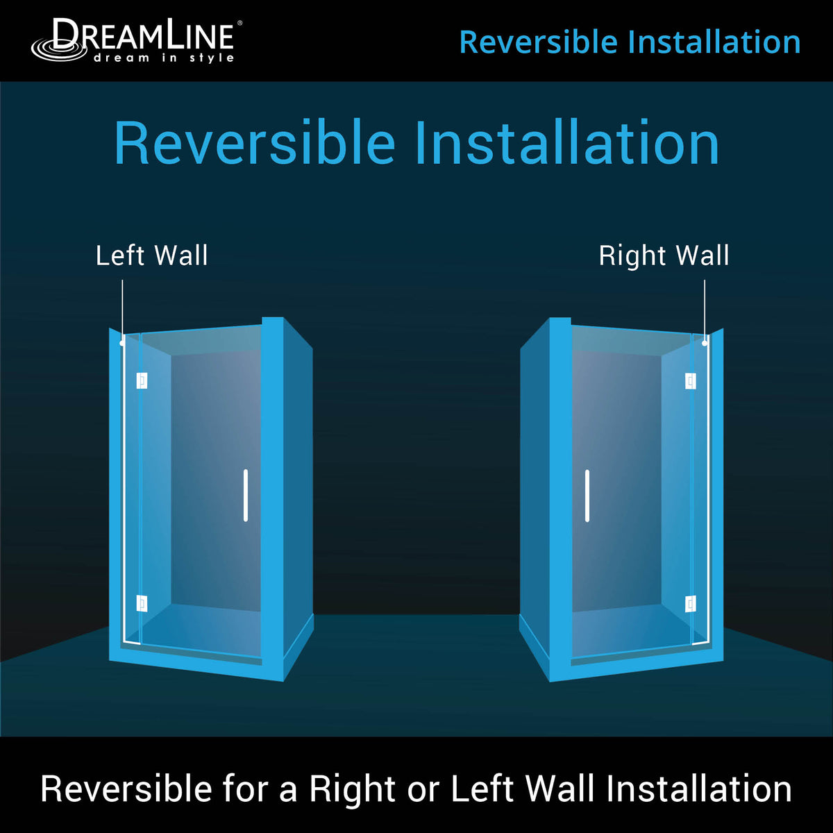 Unidoor-X reversible installation for a left or right door opening
