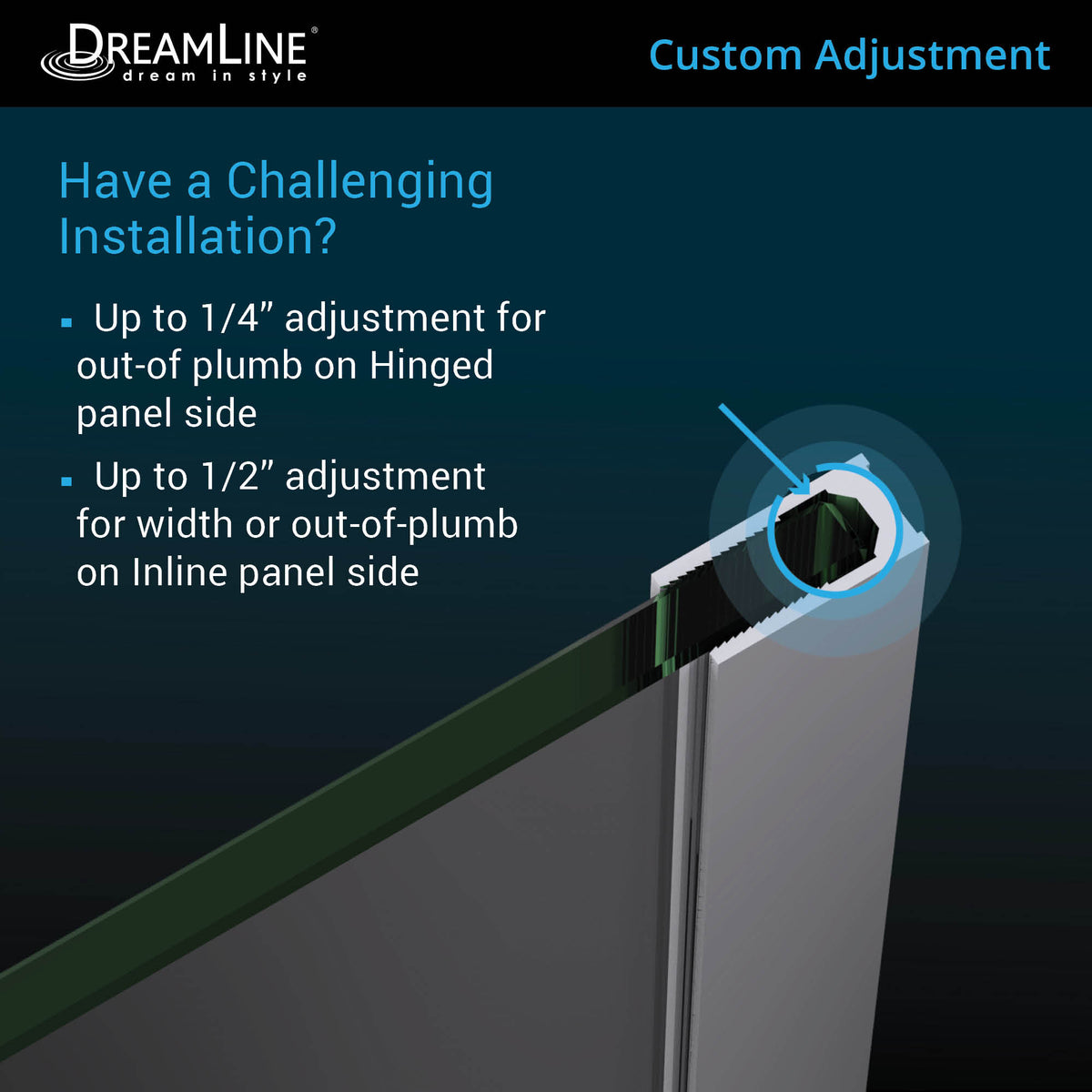 Unidoor-X custom wall channel adjustment for out of plumb walls