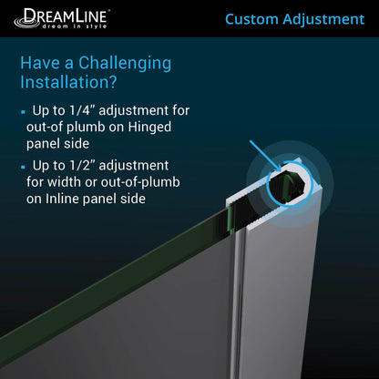 Unidoor-X custom wall channel adjustment for out of plumb walls