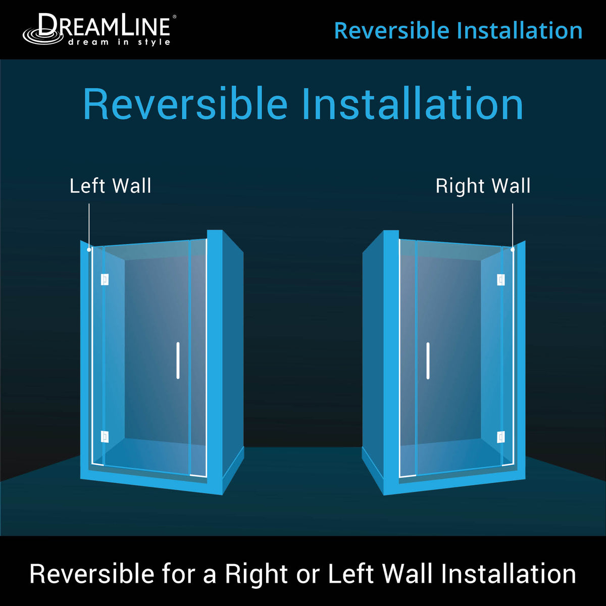 Unidoor-X reversible installation for a left or right door opening