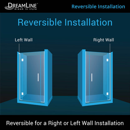 Unidoor-X reversible installation for a left or right door opening