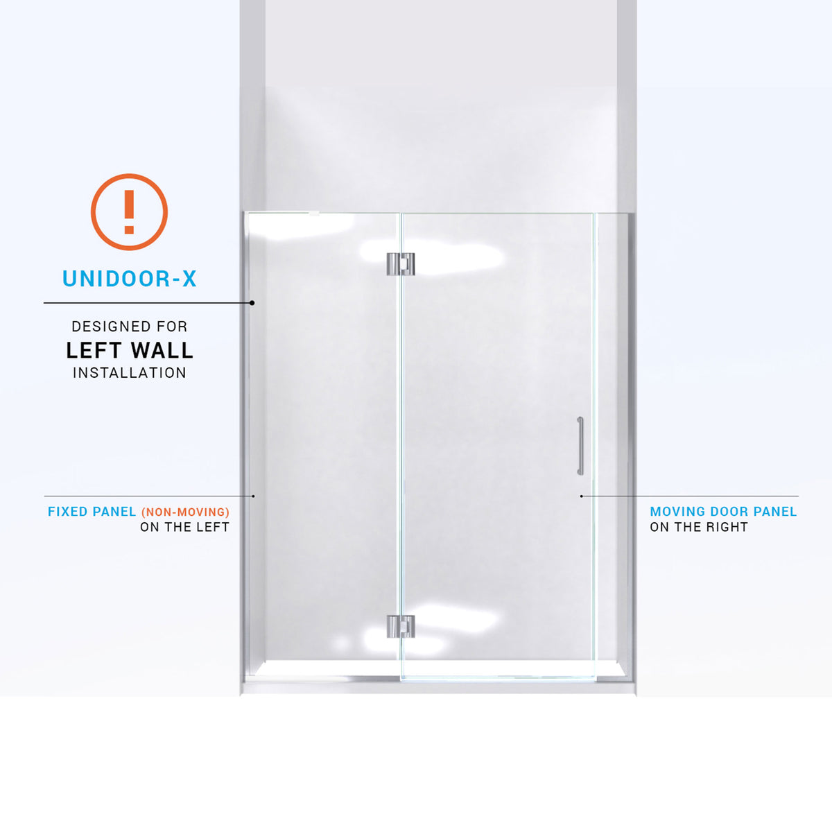 Unidoor-X left wall installation diagram with the hinged panel on the left