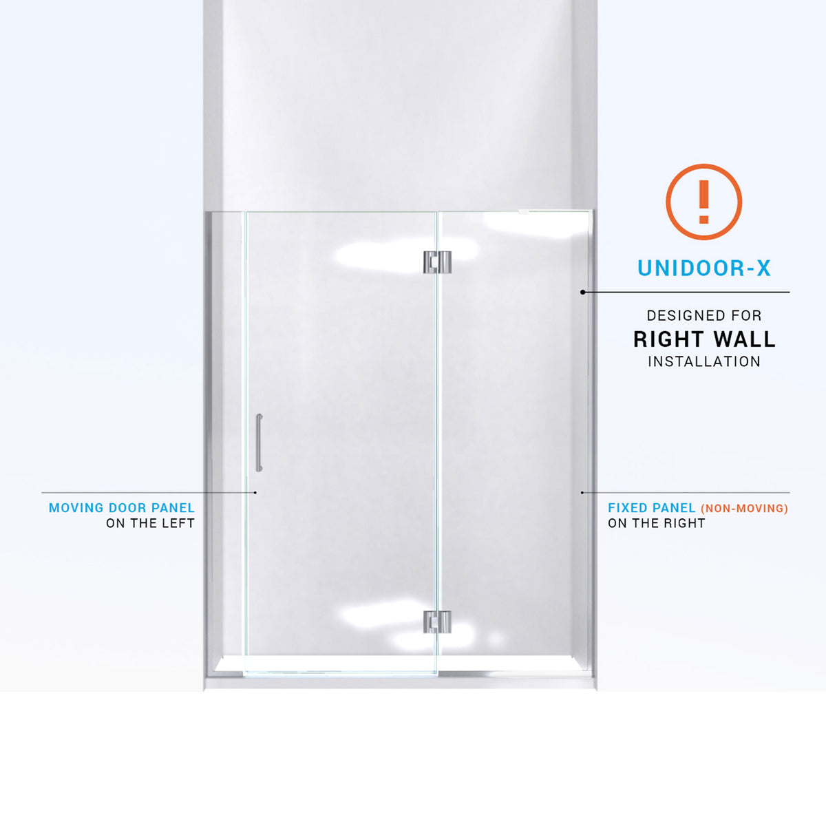 Unidoor-X right wall installation diagram with the hinged panel on the right