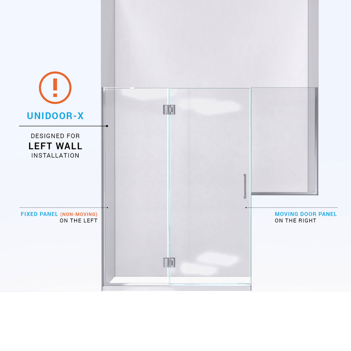 Unidoor-X left wall installation diagram with the hinged panel on the left