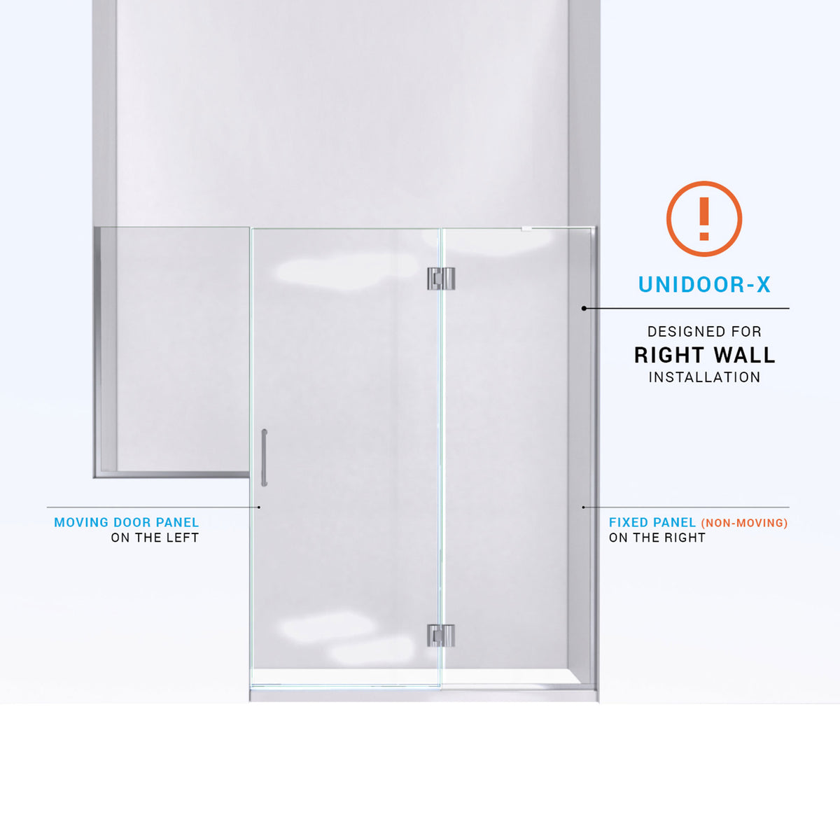 Unidoor-X right wall installation diagram with the hinged panel on the right