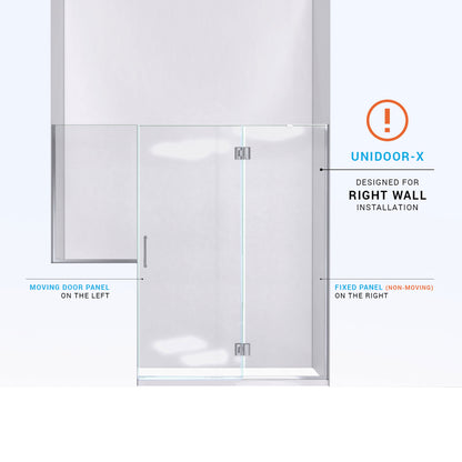Unidoor-X right wall installation diagram with the hinged panel on the right