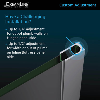 Unidoor-X custom wall channel adjustment for out of plumb walls