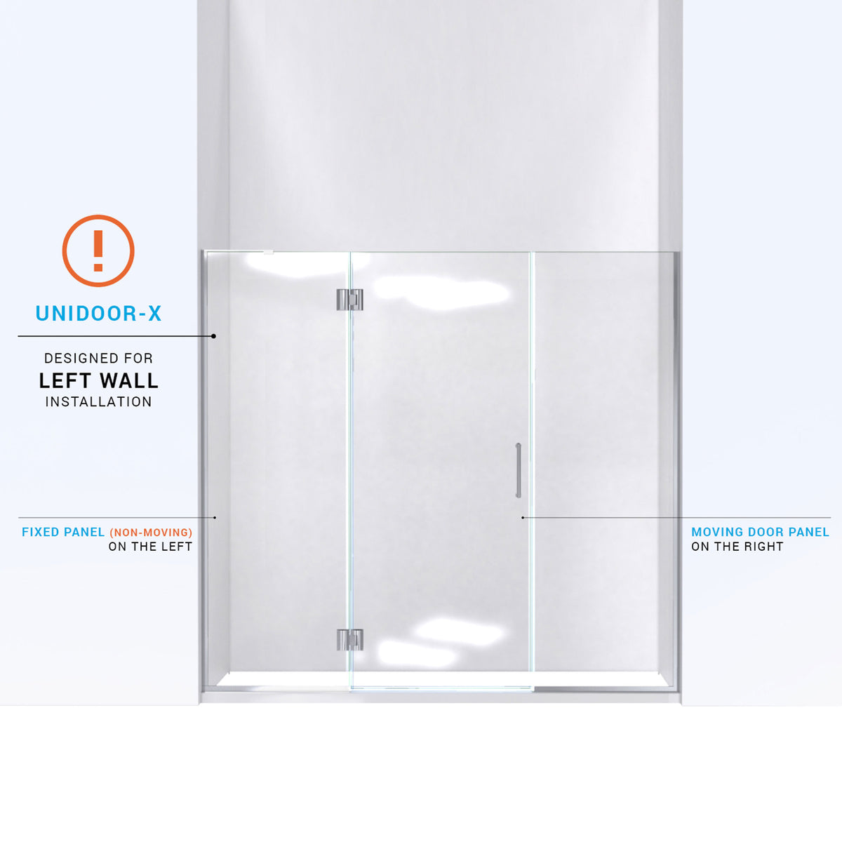 Unidoor-X left wall installation diagram with the hinged panel on the left