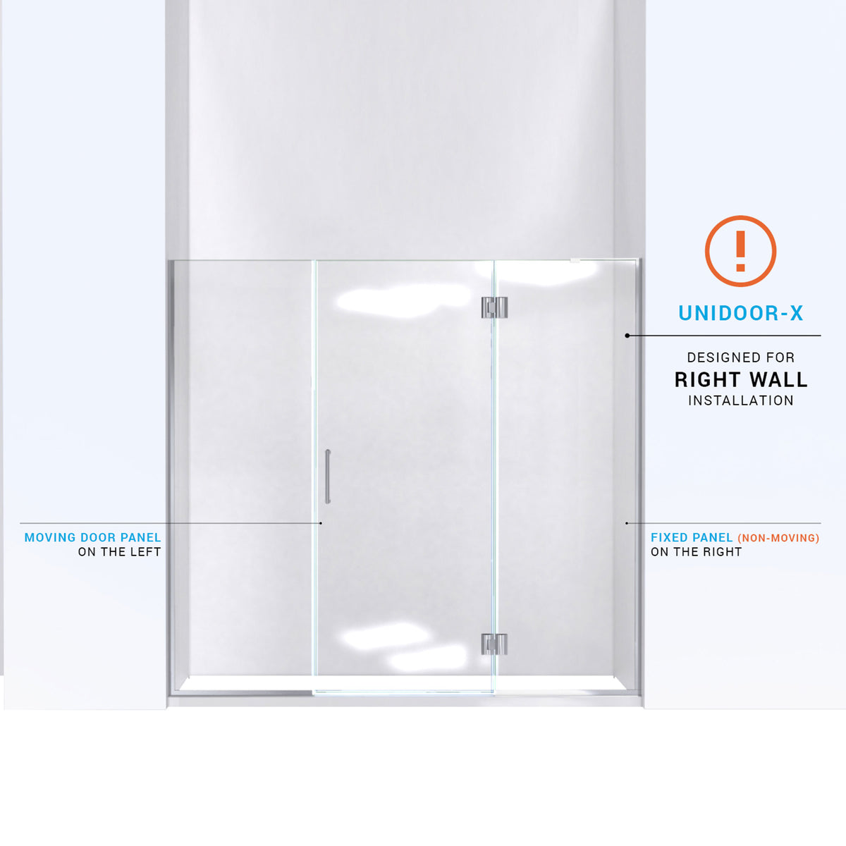 Unidoor-X right wall installation diagram with the hinged panel on the right