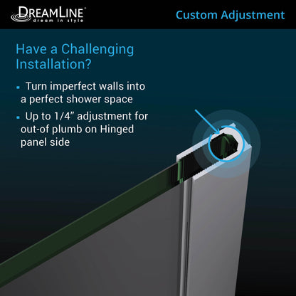 Unidoor-X custom wall channel adjustment for out of plumb walls