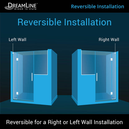 Unidoor-X reversible installation for a left or right door opening