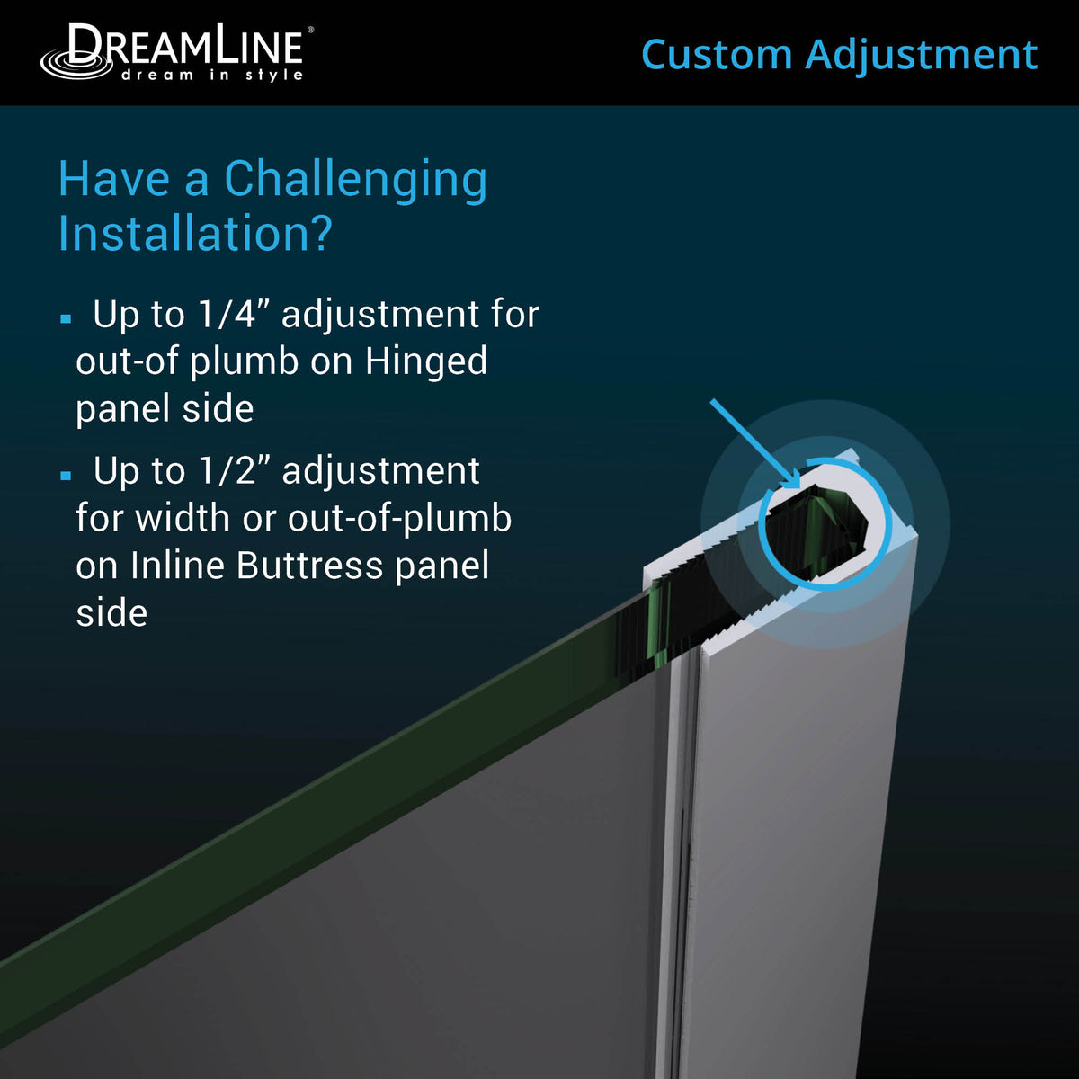 Unidoor-X custom wall channel adjustment for out of plumb walls