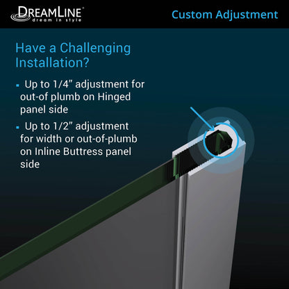 Unidoor-X custom wall channel adjustment for out of plumb walls