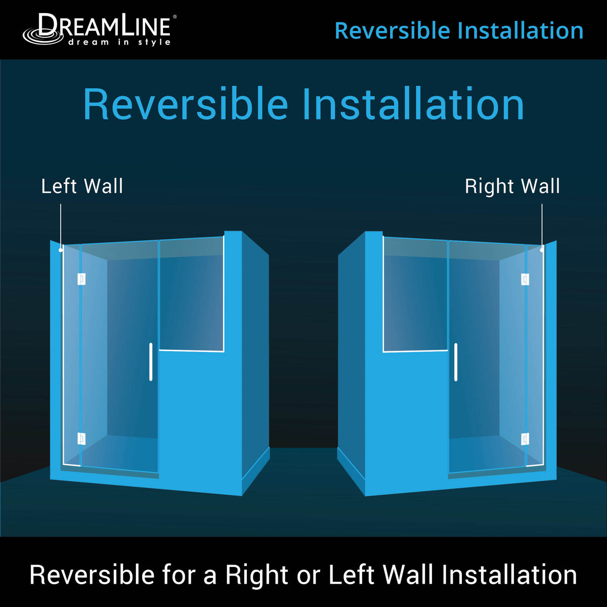 Unidoor-X reversible installation for a left or right door opening