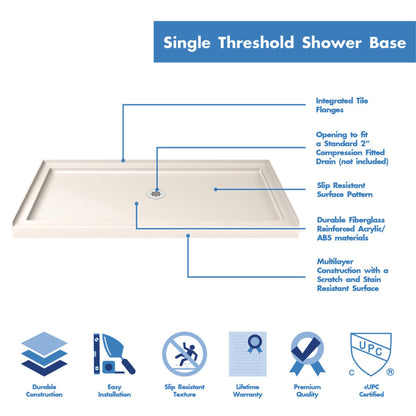 Biscuit SlimLine single threshold shower base pan with center drain