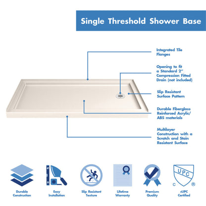 Biscuit SlimLine single threshold shower base pan with right drain