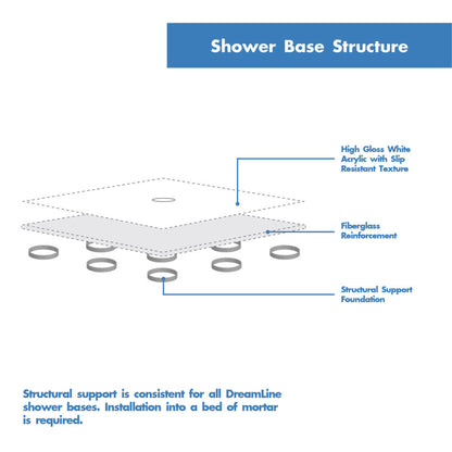 White shower base pan structural support underside
