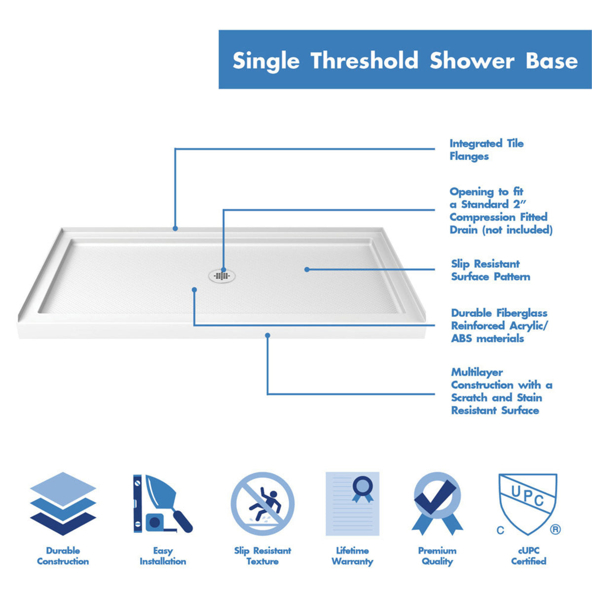 White SlimLine single threshold shower base pan with center drain