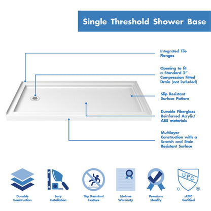 White SlimLine single threshold shower base pan with left drain
