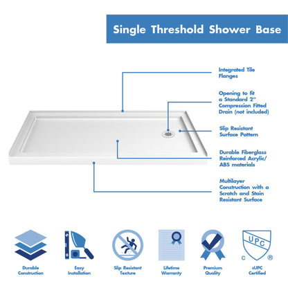 White SlimLine single threshold shower base pan with right drain