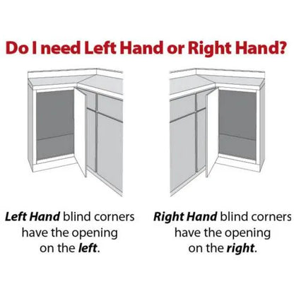 Duncan Blind Corner Swingout for Openings on the Right of the Blind