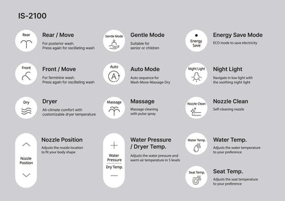 Hydro Well Elongated Bidet Toilet Seat