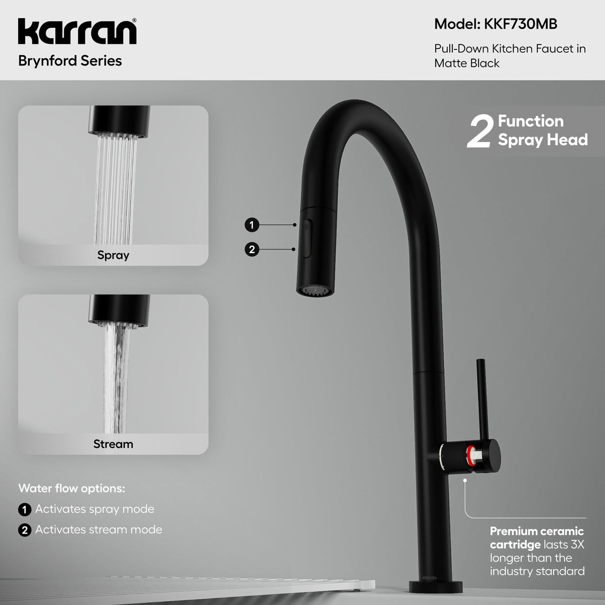 Brynford slim pull down kitchen faucet in Matte Black, feature highlights