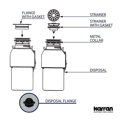 Color matched quartz sink garbage disposal flange, installation diagram