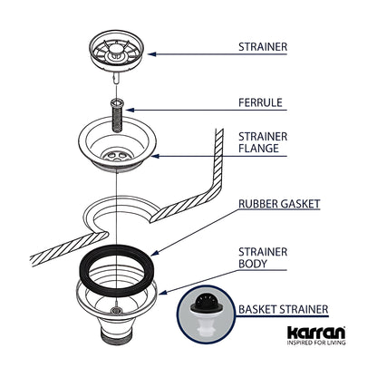 Color matched quartz kitchen sink basket strainer, installation diagram