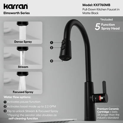 Elmsworth pull down kitchen faucet in Matte Black, five function spray mode guide
