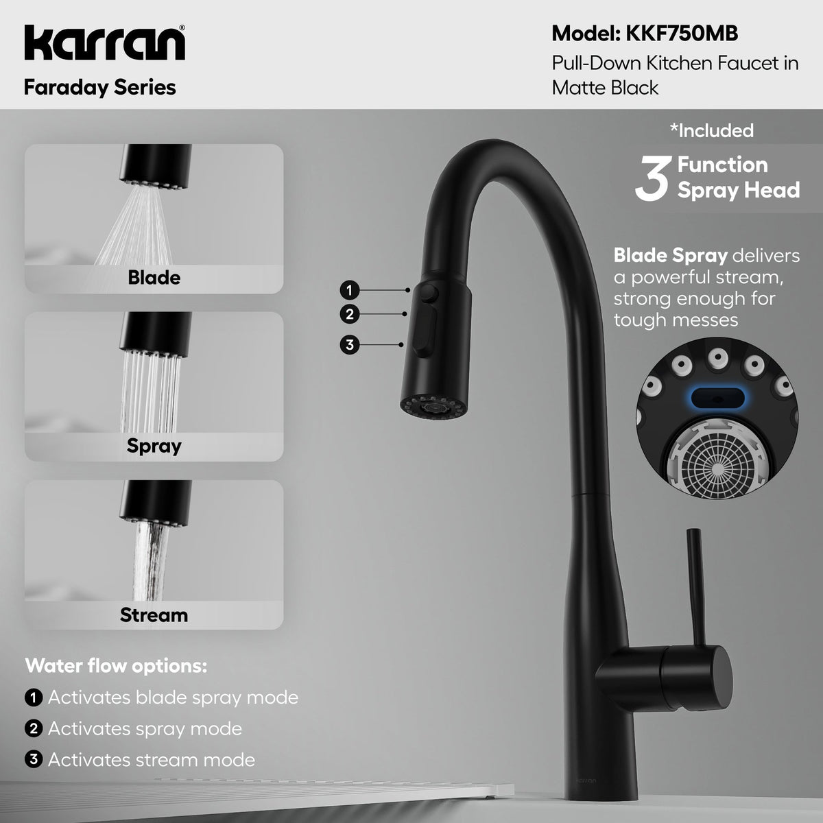 Faraday pull down kitchen faucet in Matte Black, three function spray mode guide