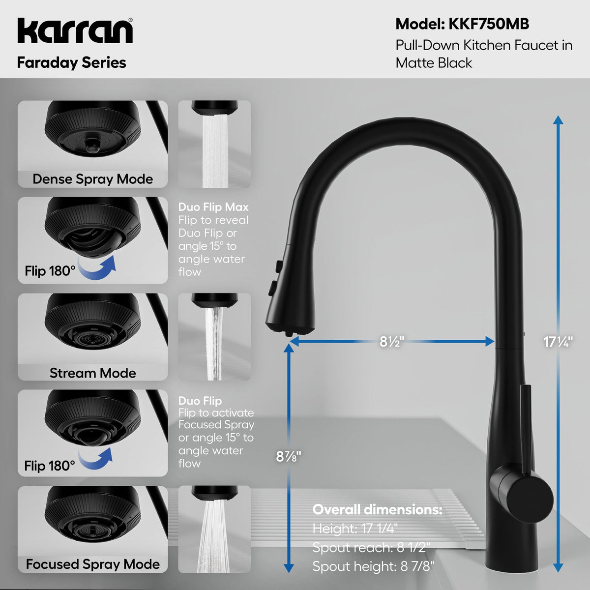 Faraday pull down kitchen faucet in Matte Black, dimensions diagram