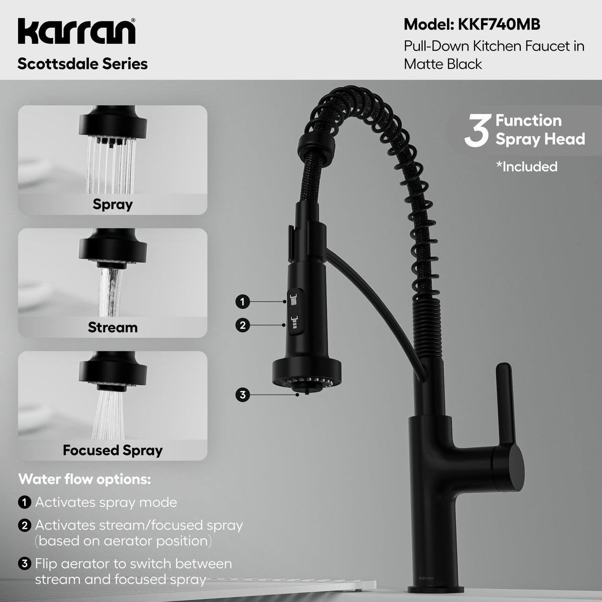 Scottsdale commercial style pull down kitchen faucet in Matte Black, three function spray mode guide