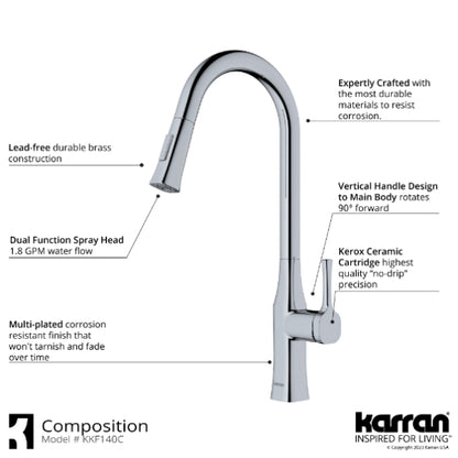 Standerton Kitchen Faucet