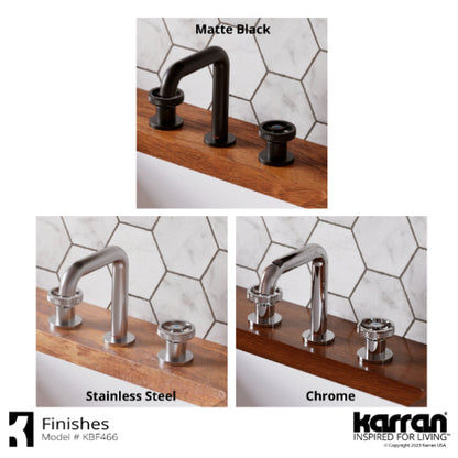 Tryst Wheel 8" Widespread Bathroom Lavatory Faucet
