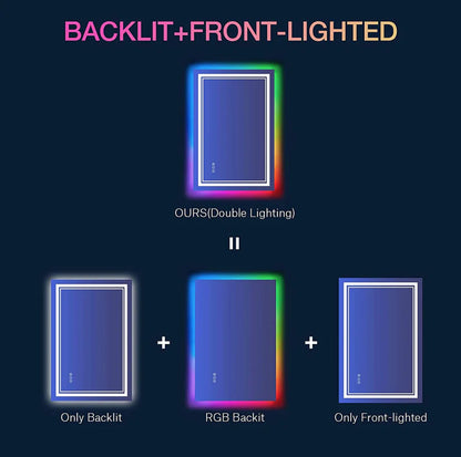 Iris LED Mirror