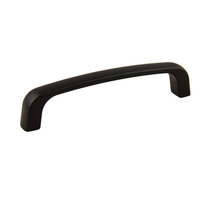 Sera Handle