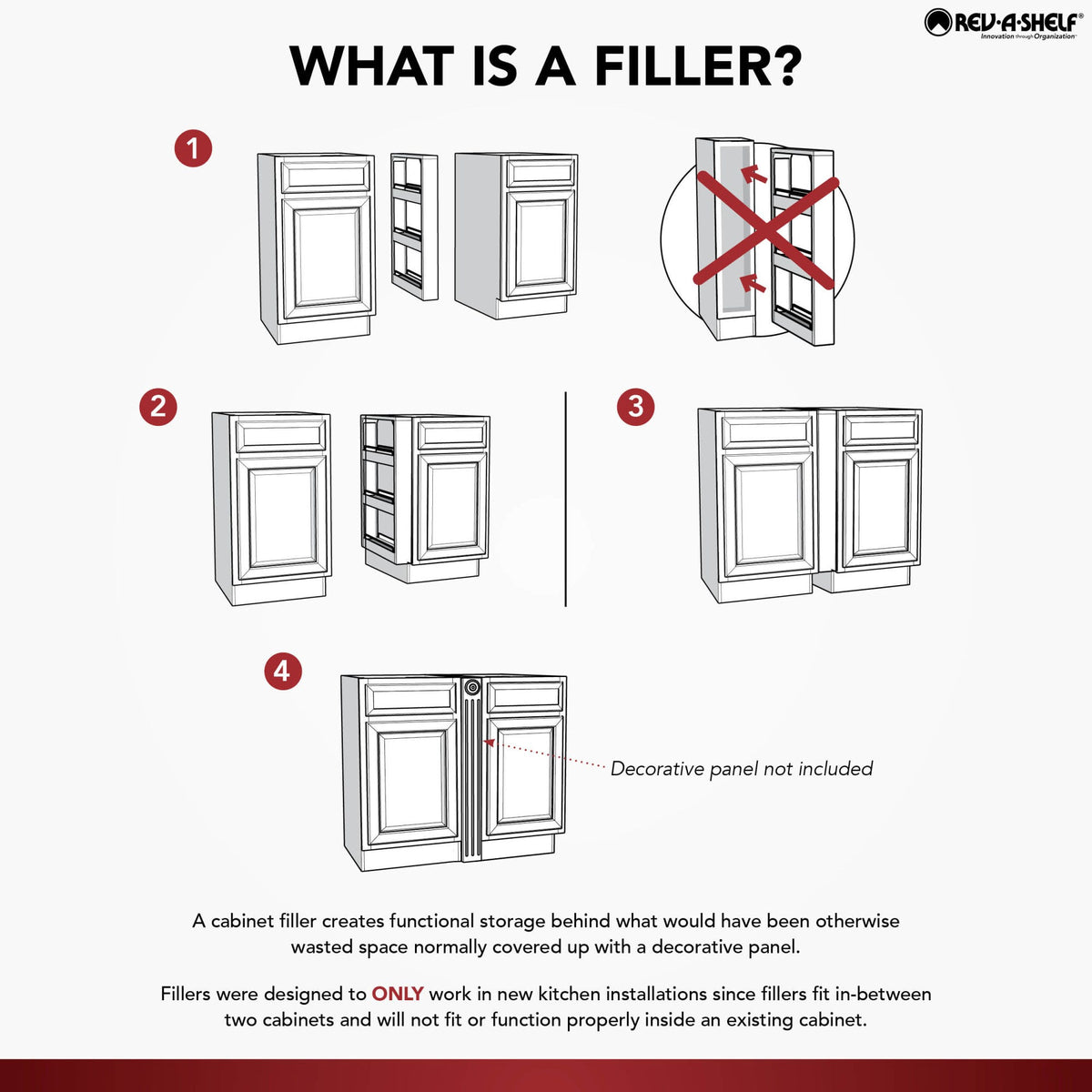 Rev-A-Shelf Tiered Wall Filler