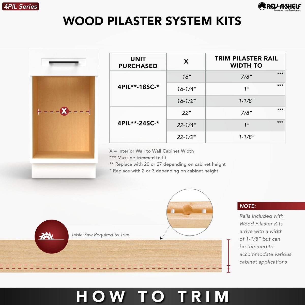 Rev-A-Shelf Wood Pilaster System Kit