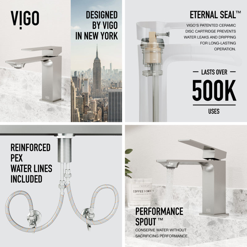 Dunn Bathroom Lavatory Faucet