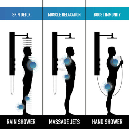 Gardenia Shower Panel System