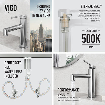Sterling Bathroom Lavatory Faucet