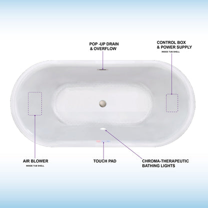 Badewanne 59" Freestanding Whirlpool Bathtub