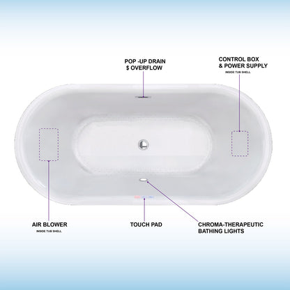 Badewanne 67" Freestanding Whirlpool Bathtub