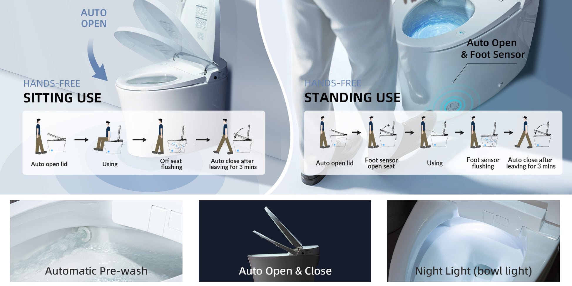Callan One-Piece Intelligent Bidet Toilet - feature detail