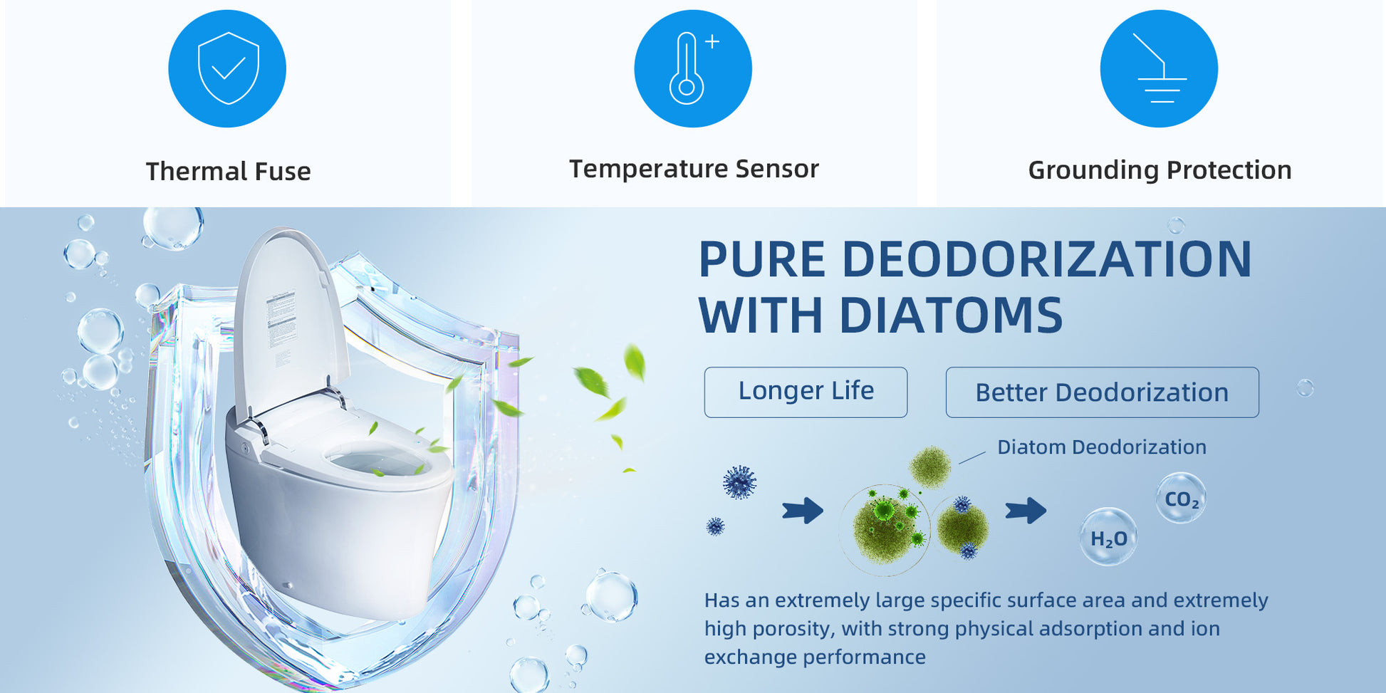 Callan One-Piece Intelligent Bidet Toilet - feature detail