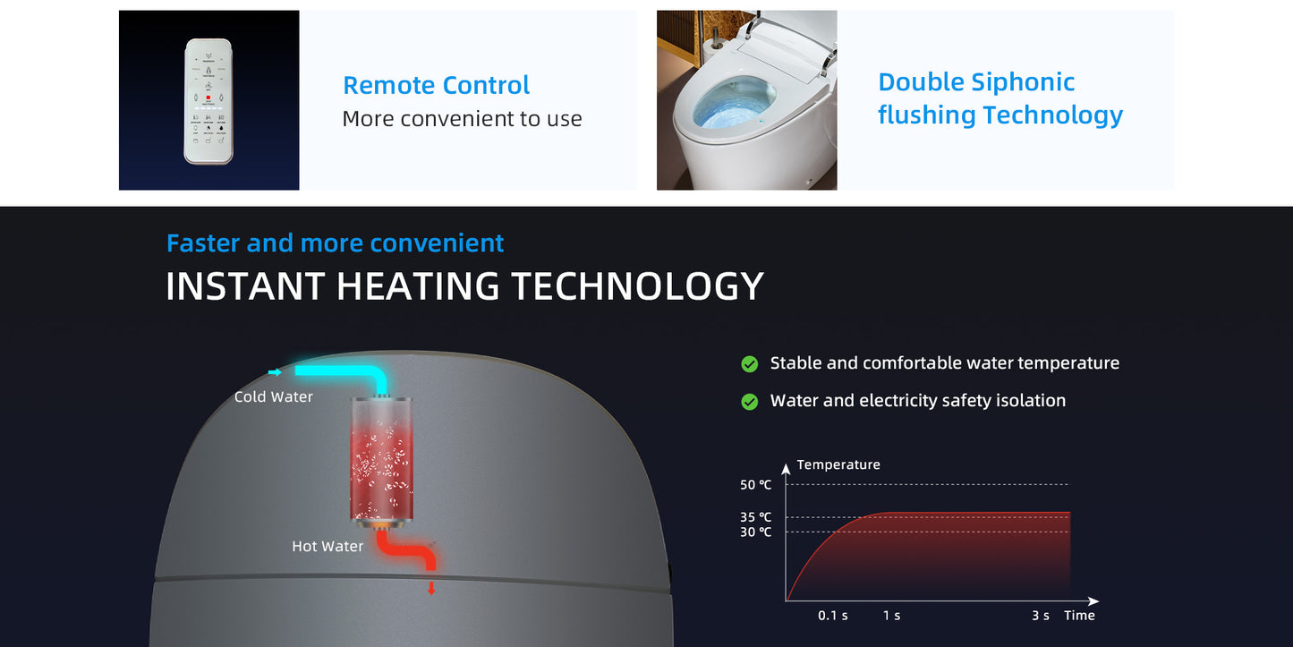 Callan One-Piece Intelligent Bidet Toilet - feature detail